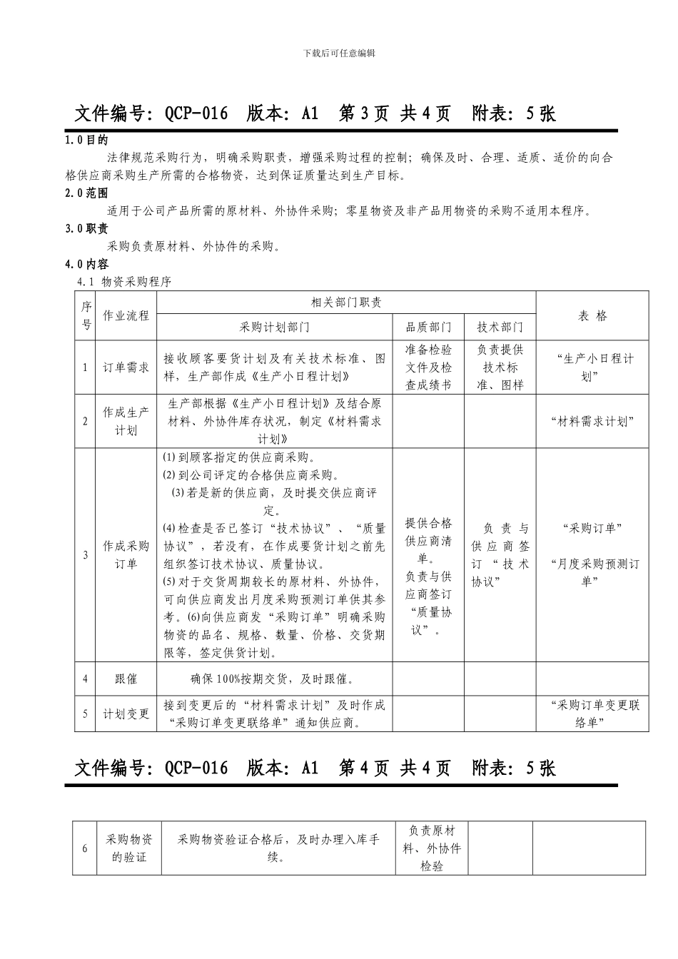 16采购控制程序_第3页