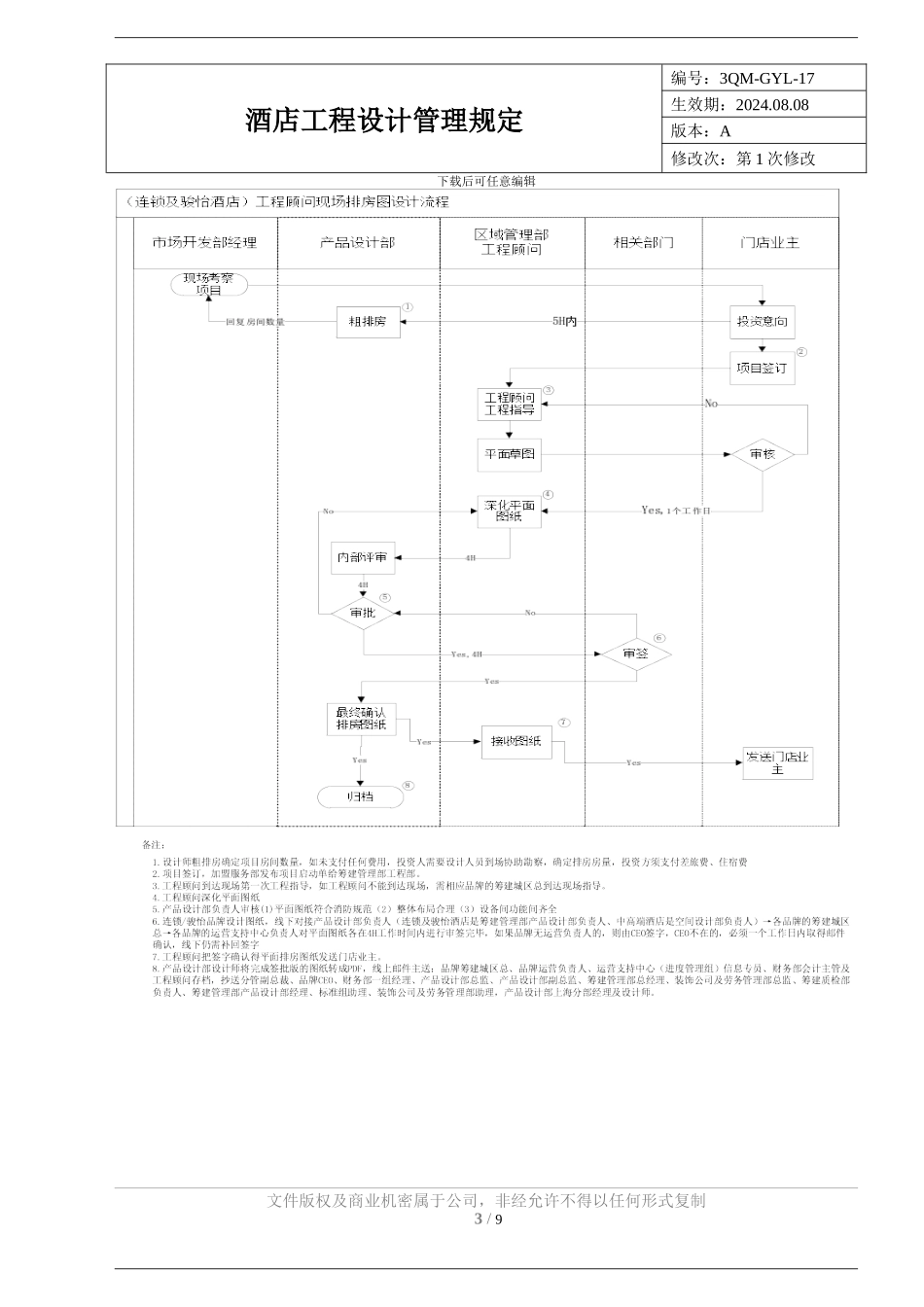 17酒店工程设计管理规定_第3页