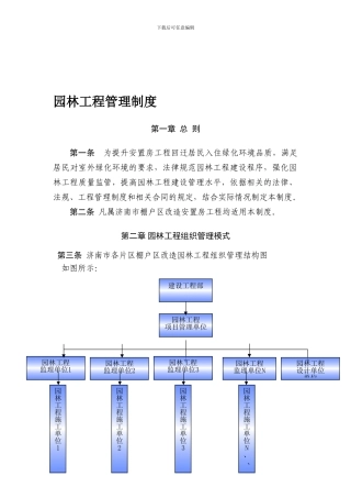 18园林管理制度100410