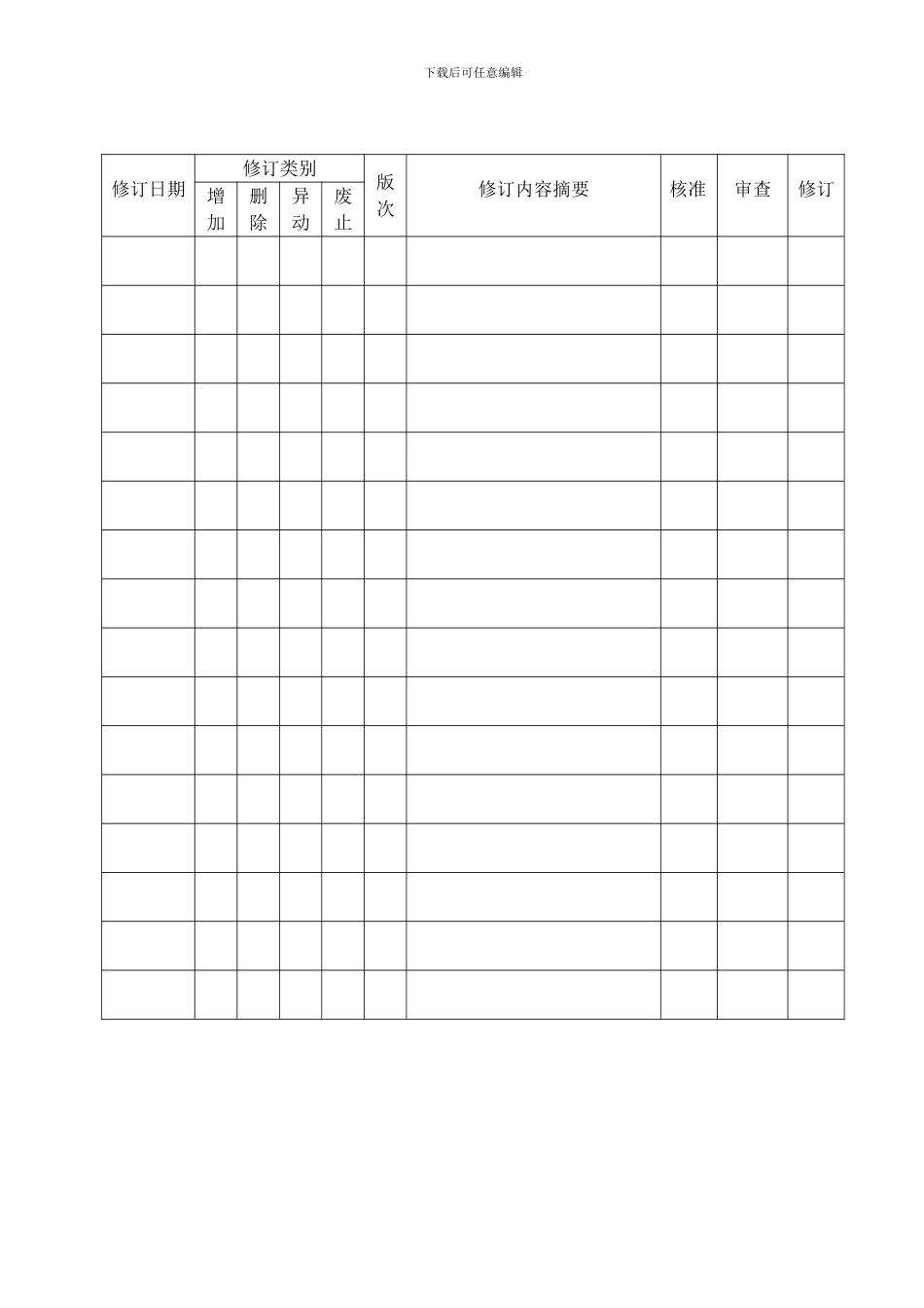 18顾客满意度调查控制程序_第2页
