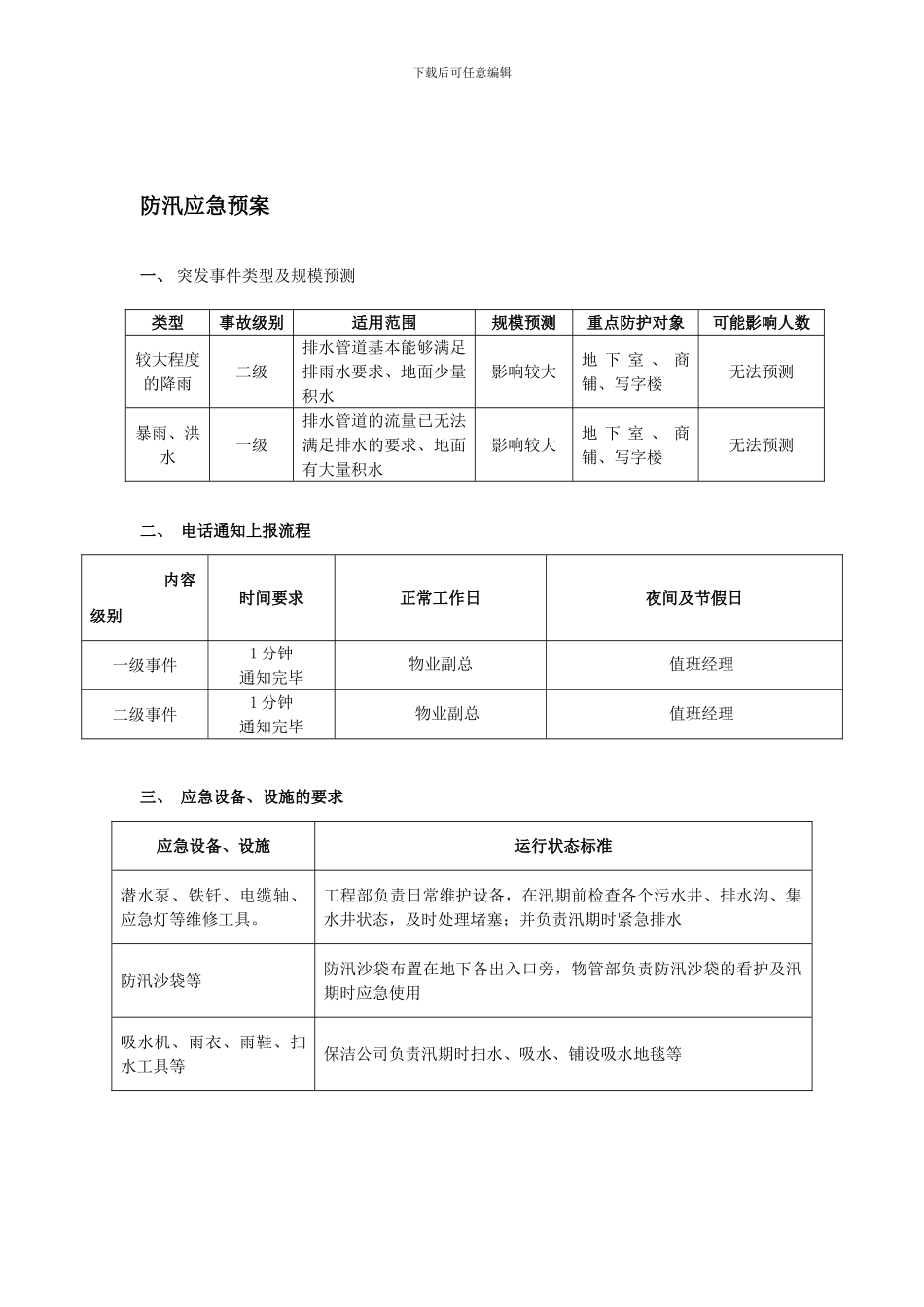 19防汛应急预案_第1页