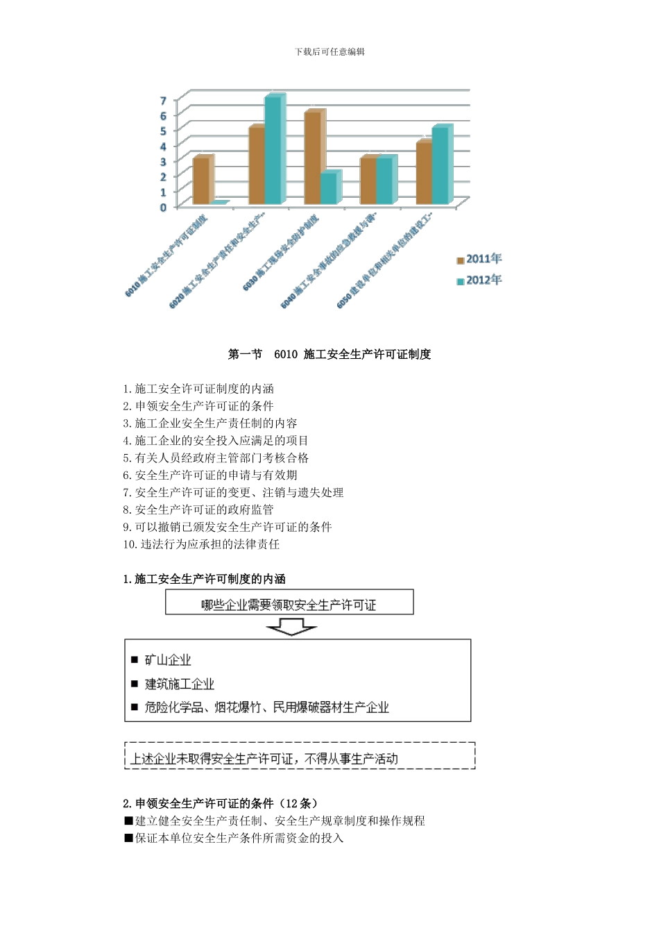 1Z306000建设工程安全生产法律制度_第2页