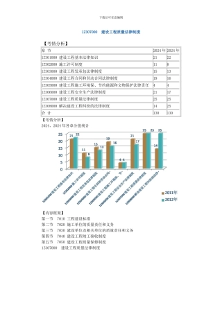 1Z307000建设工程质量法律制度