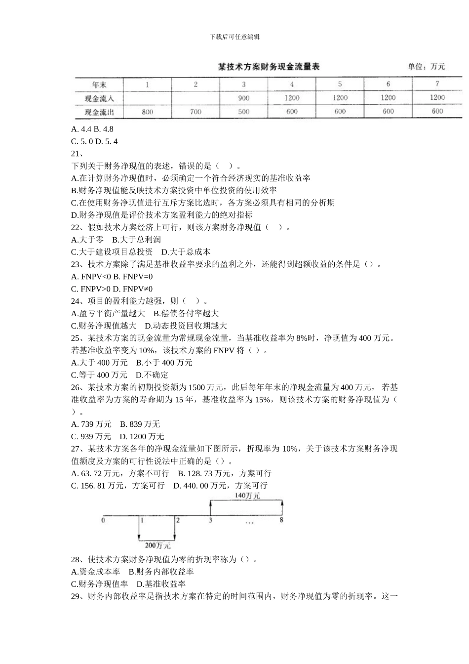 1Z101020技术方案经济效果评价_第3页