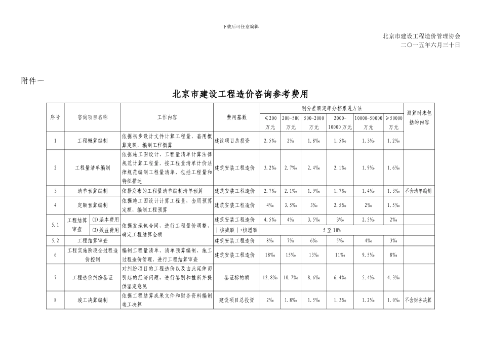 1、京价协11号-北京市建设工程造价咨询服务参考费用调整_第3页