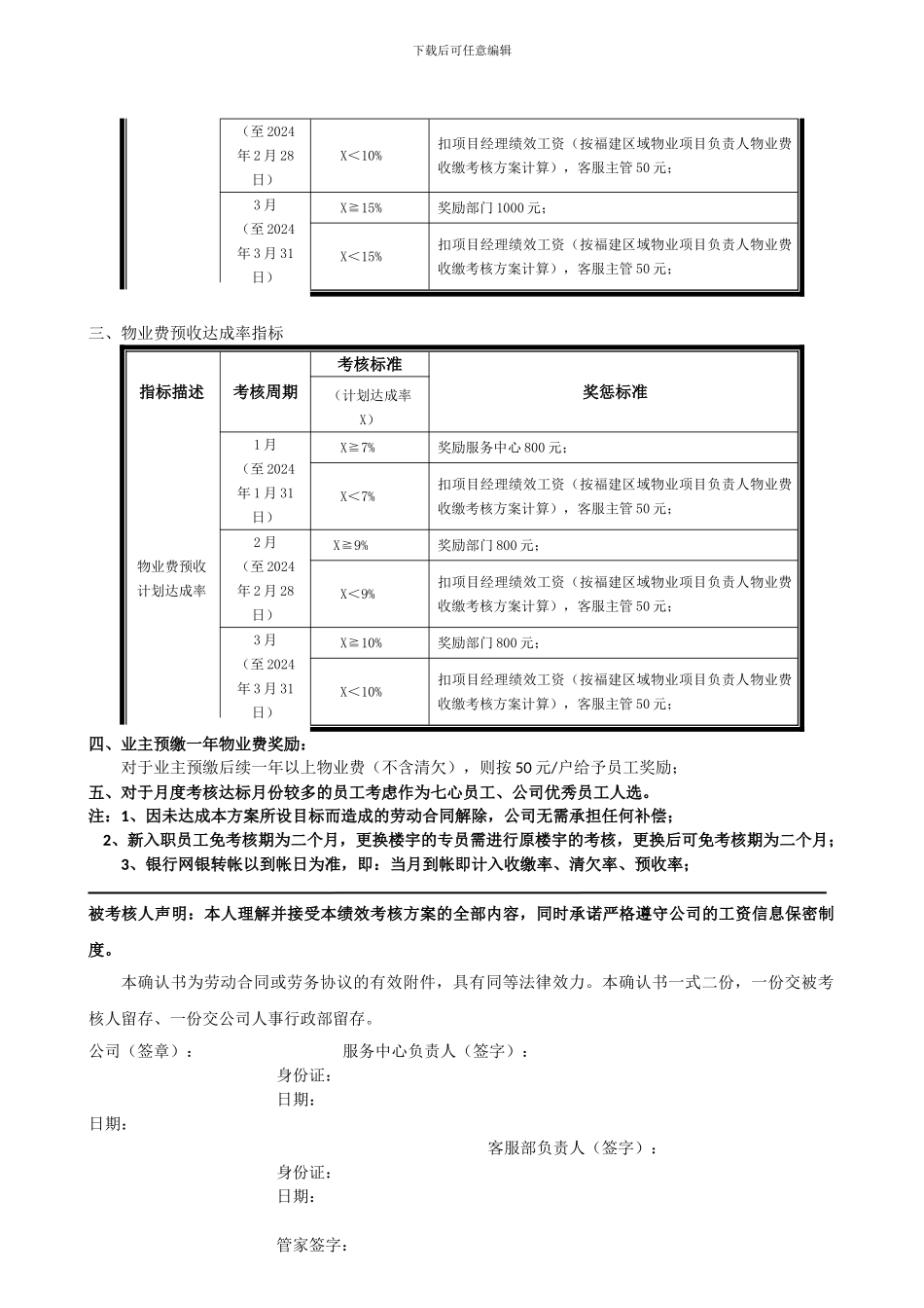 1、福州天城员工催缴奖惩方案_第2页