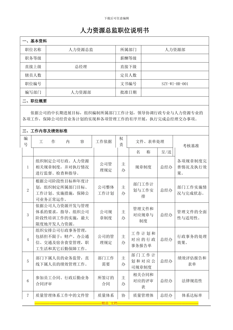 1人力资源总监职位说明书_第1页