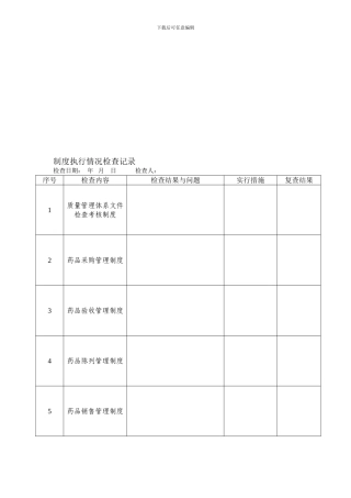 1制度执行情况检查记录