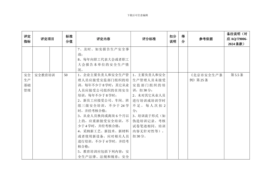 1加油站安全生产标准化评定标准_第3页