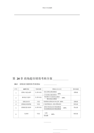 1商场超市绩效考核全案
