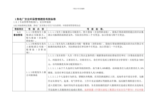 1安全环保管理绩效考核标准