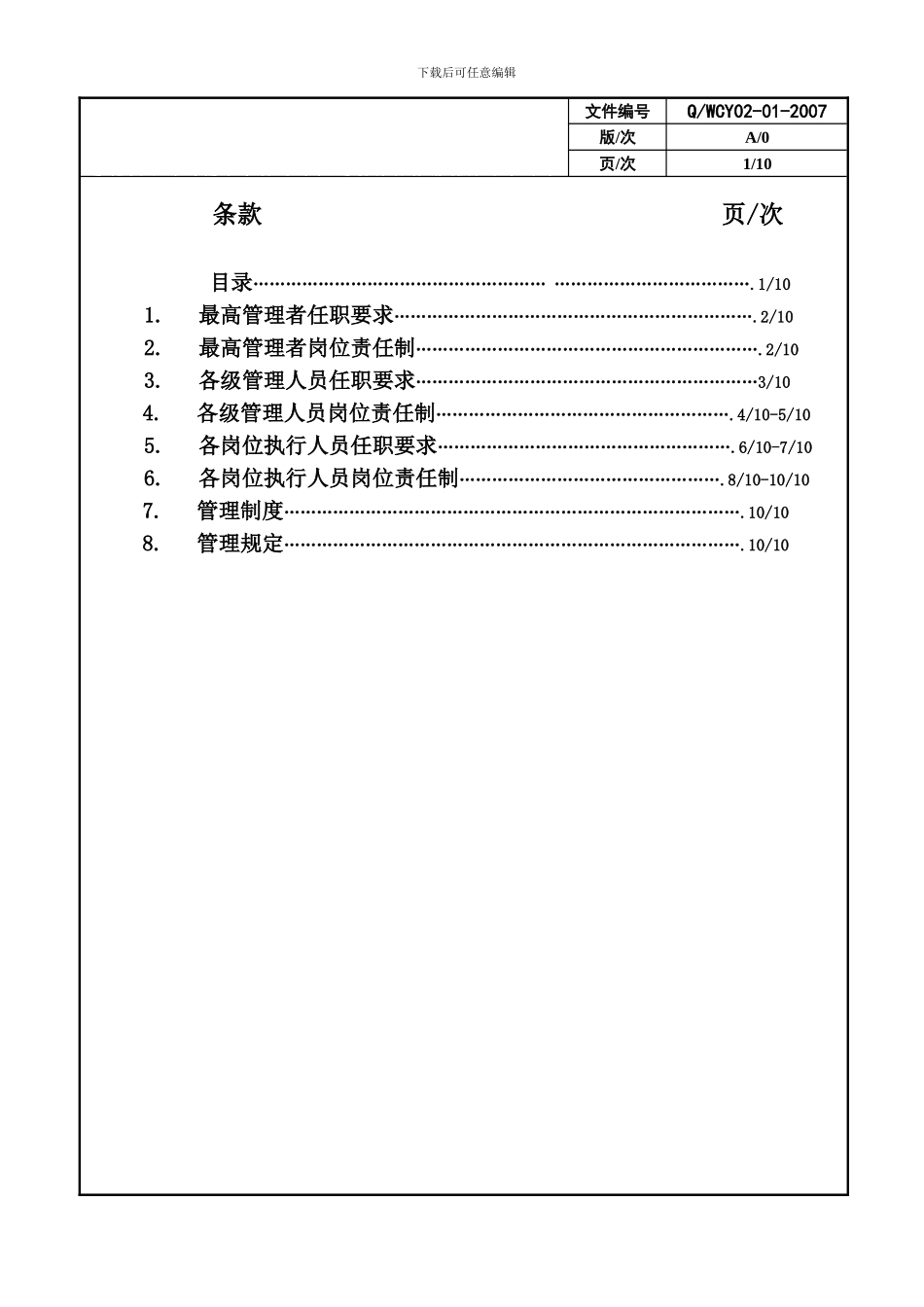 1岗位任职要求和职责_第1页