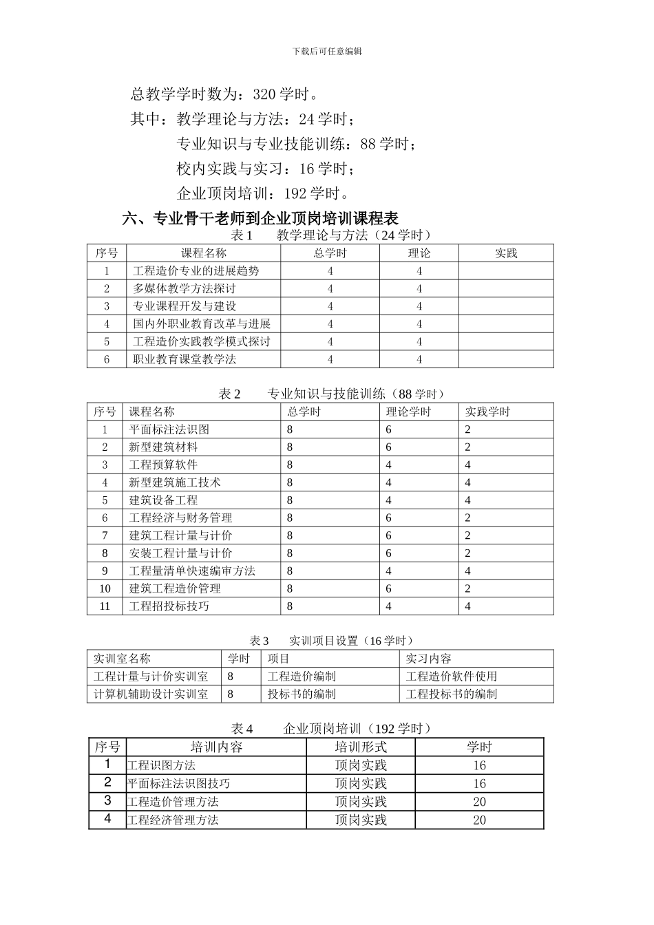 1工程造价培训方案_第3页