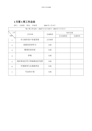 1月第1周工作总结和第2周工作计划