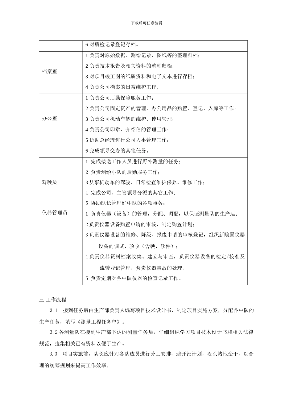 1测绘管理制度_第2页