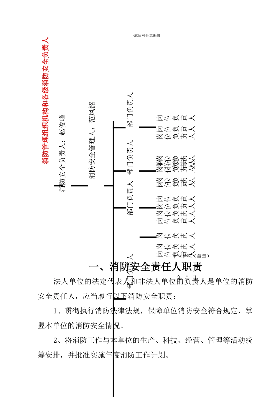 1组织职责签订责任书_第3页