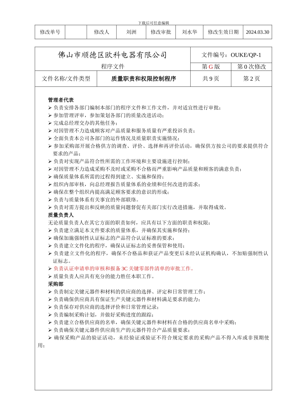 1质量职责和权限控制程序_第2页