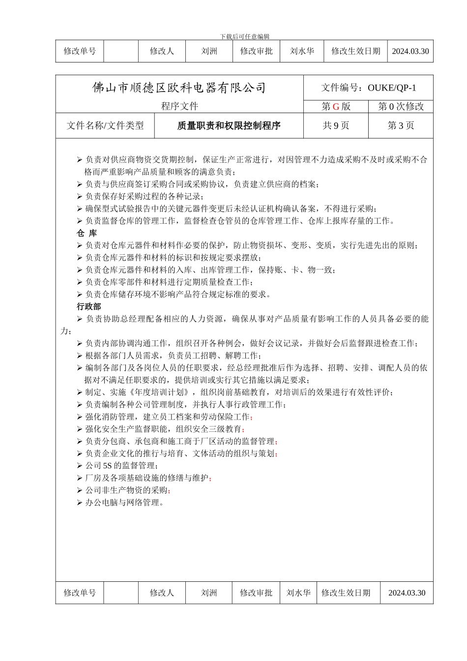 1质量职责和权限控制程序_第3页