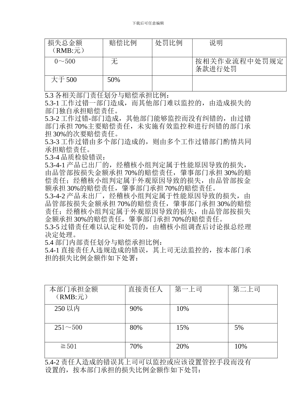 1赔偿管理制度1_第2页