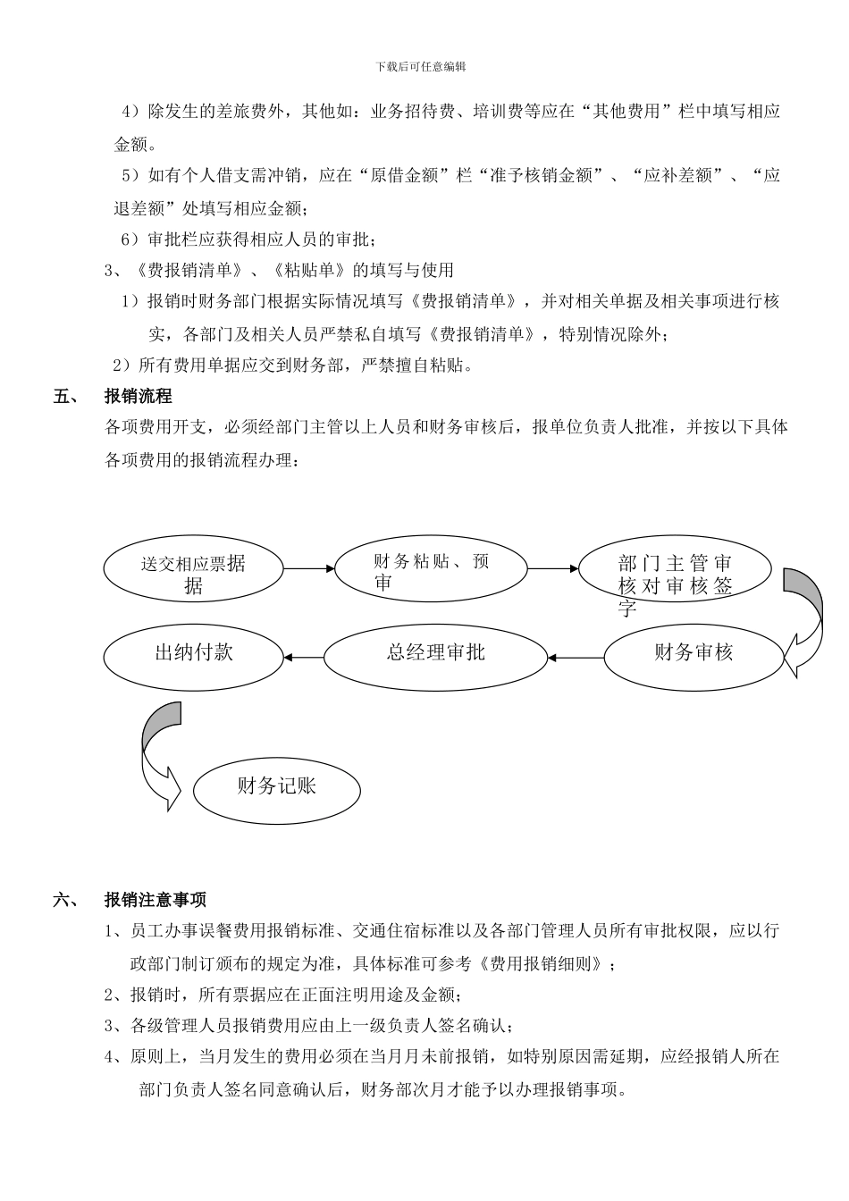 1费用报销制度_第2页