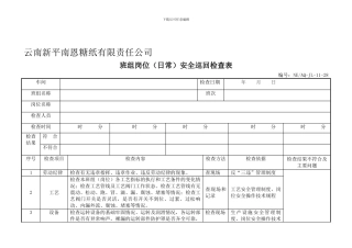 2)岗位班组日常安全检查表