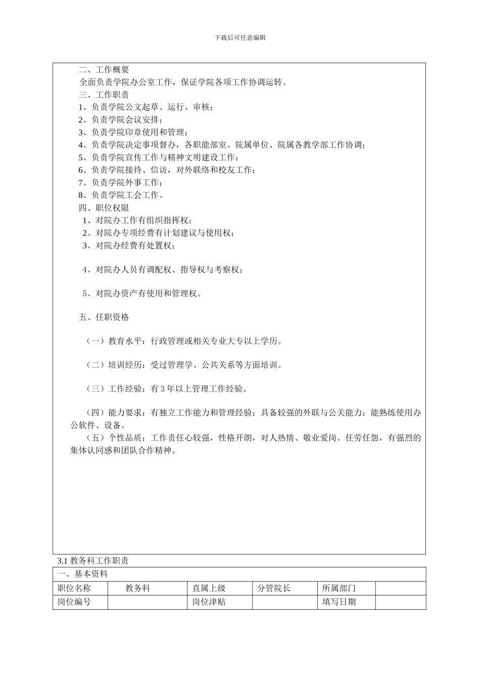 1院办工作职责_第2页