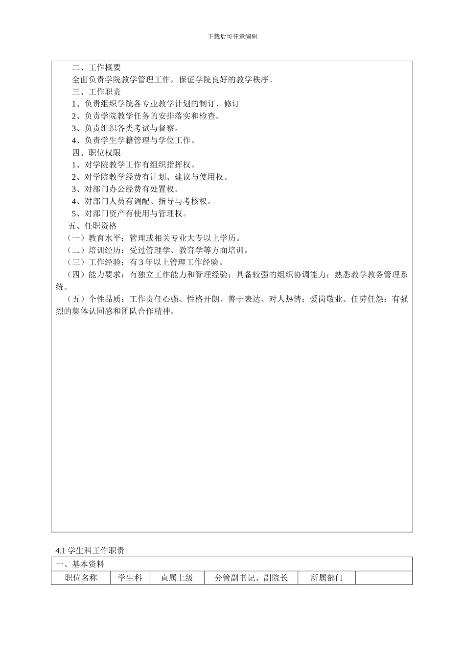 1院办工作职责_第3页