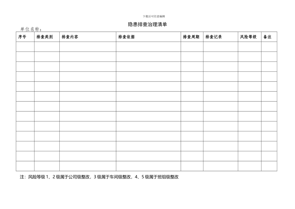 1隐患排查治理清单_第1页