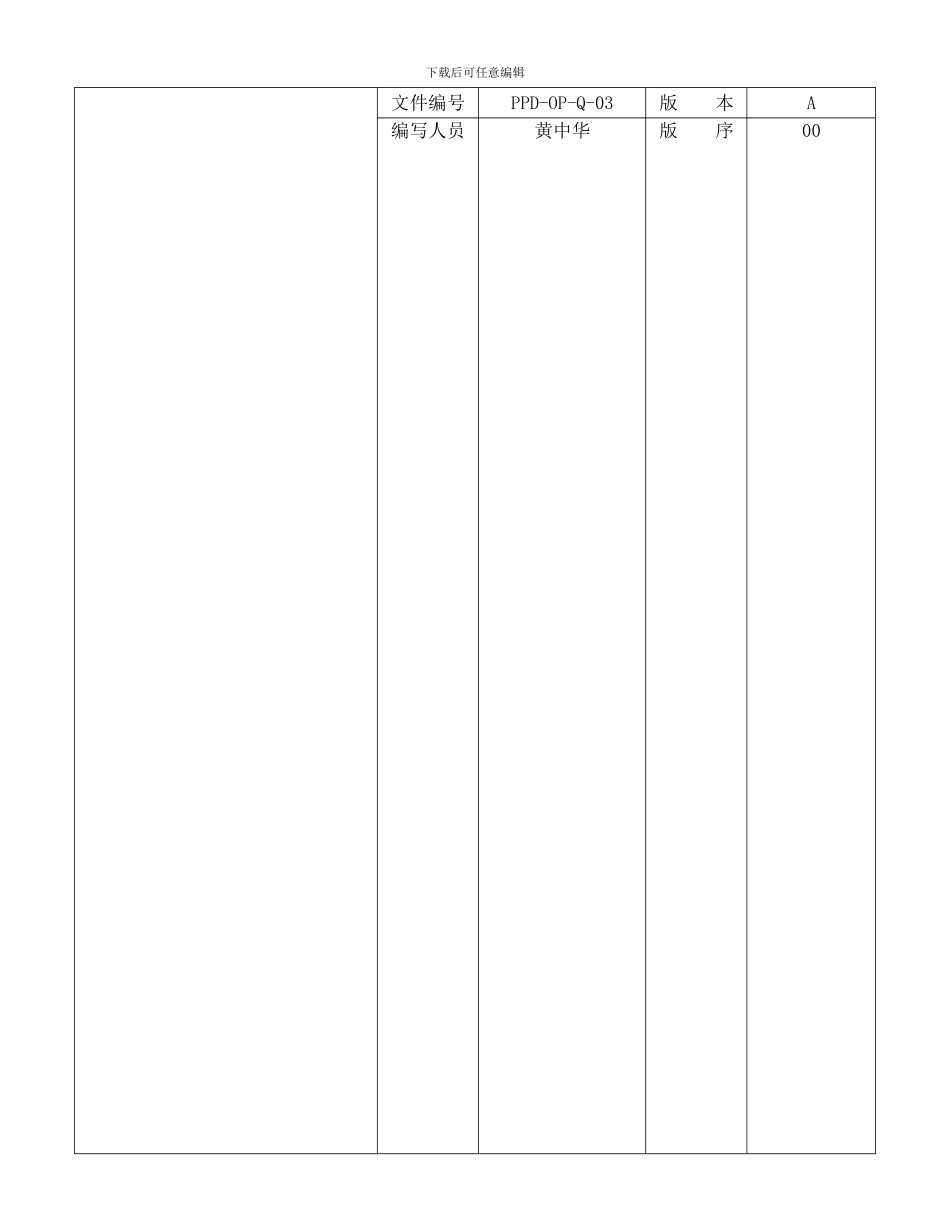 2-21-供应商管理程序_第1页