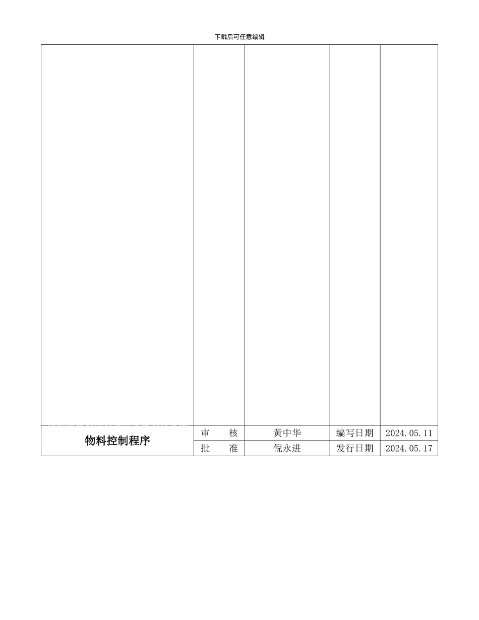 2-24-物料控制程序_第2页