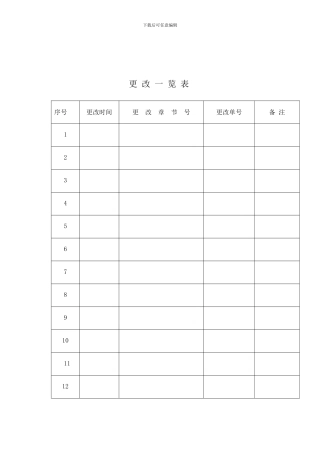 2-05管理评审控制程序