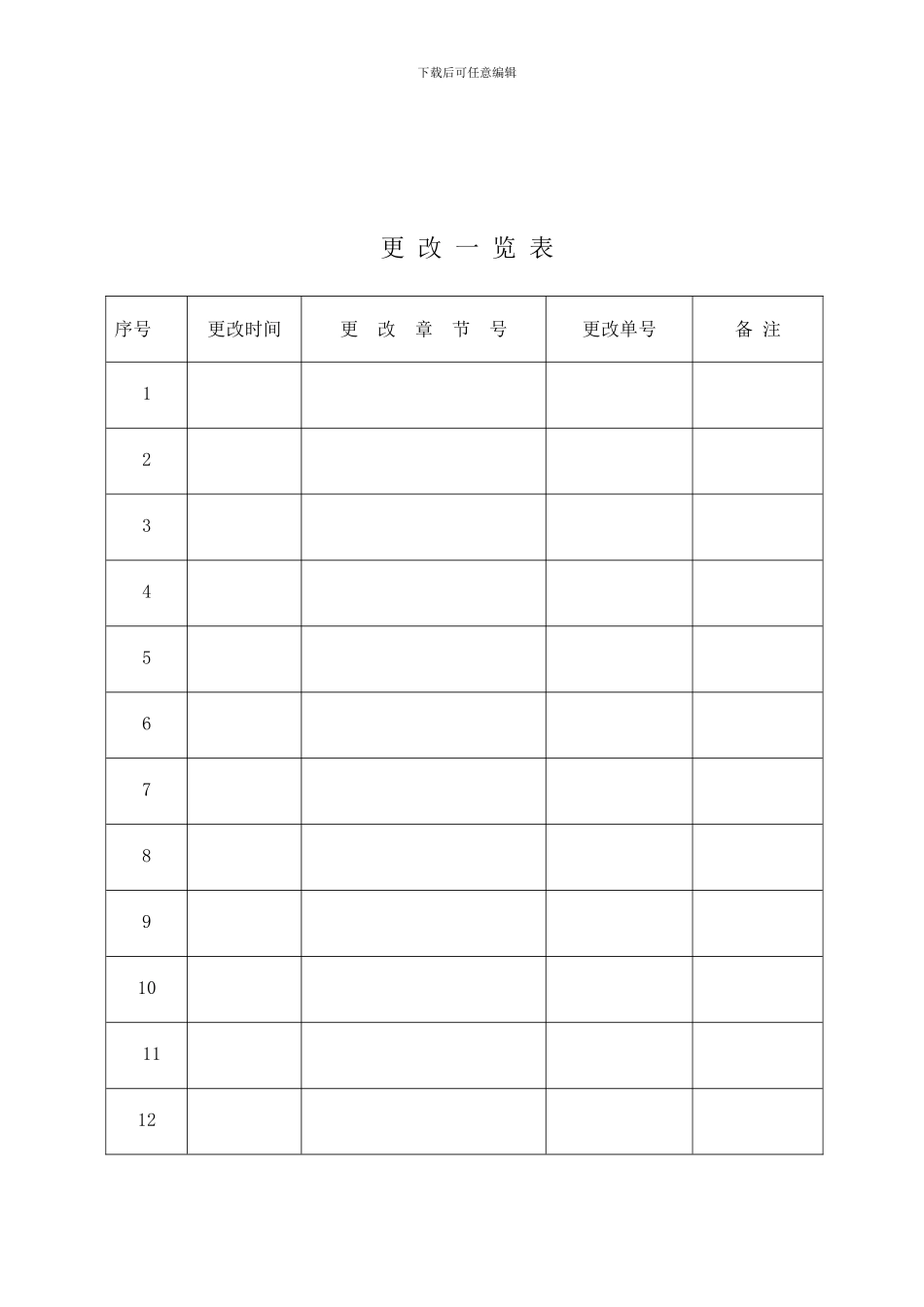 2-04人力资源控制程序_第1页