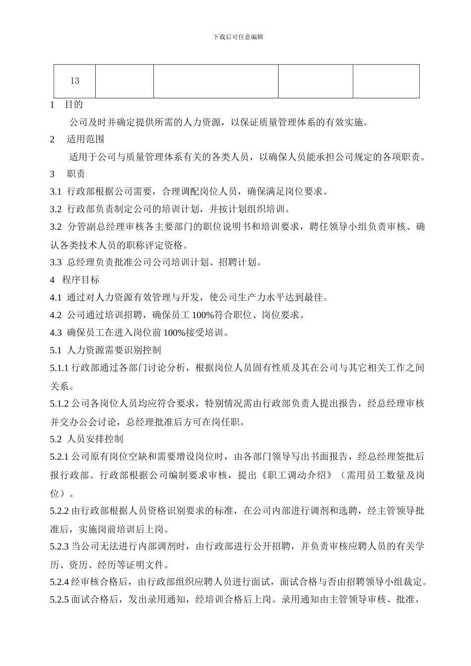 2-04人力资源控制程序_第2页