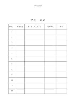 2-04人力资源控制程序