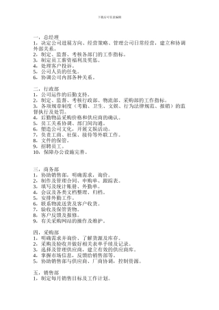 2-IT公司部门职责