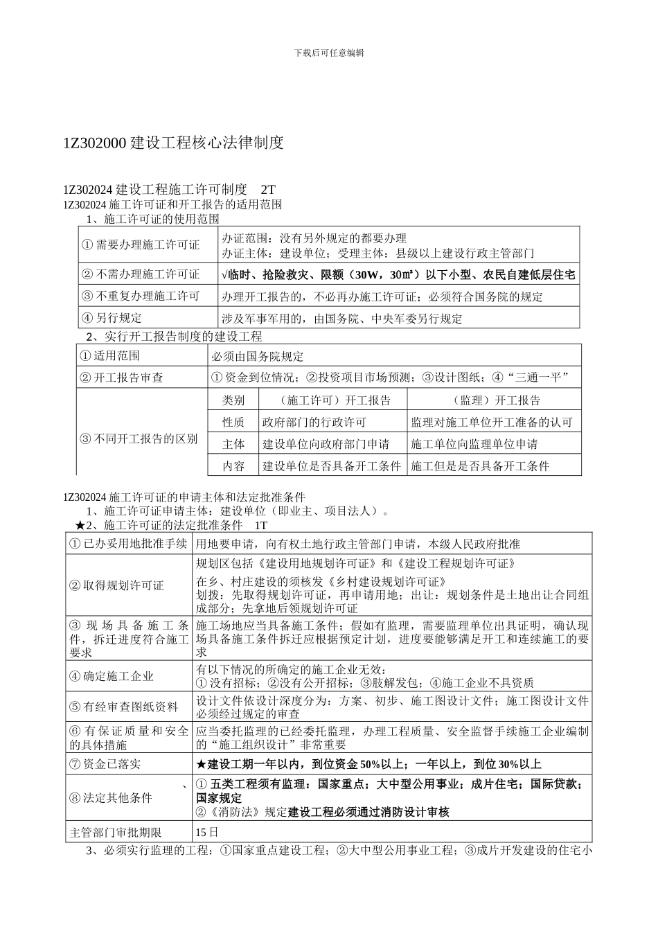 2-施工许可法律制度_第1页