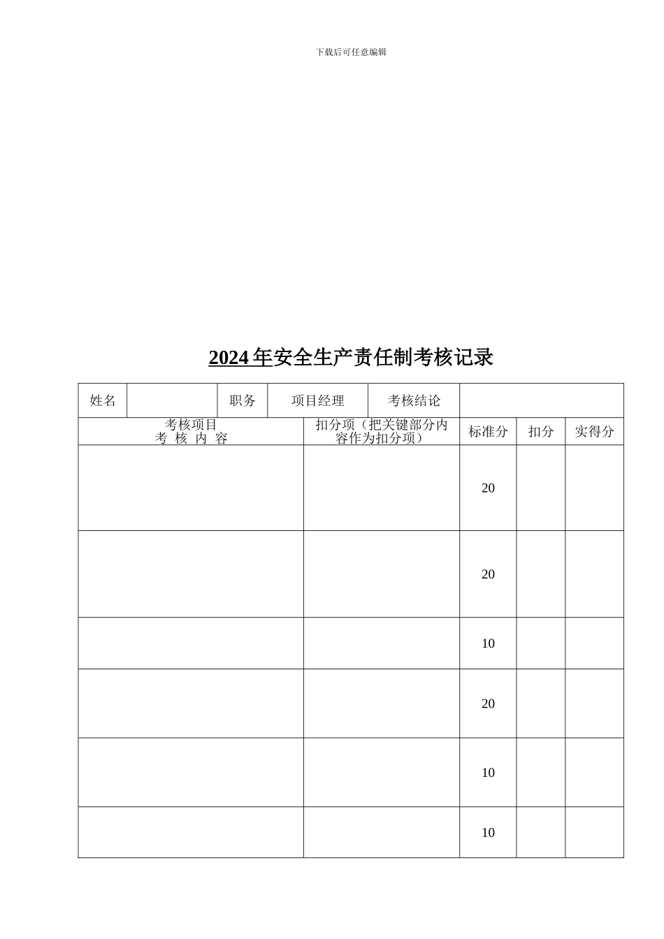 2.1.2.4安全生产责任制考核记录的考核与奖惩记录_第1页