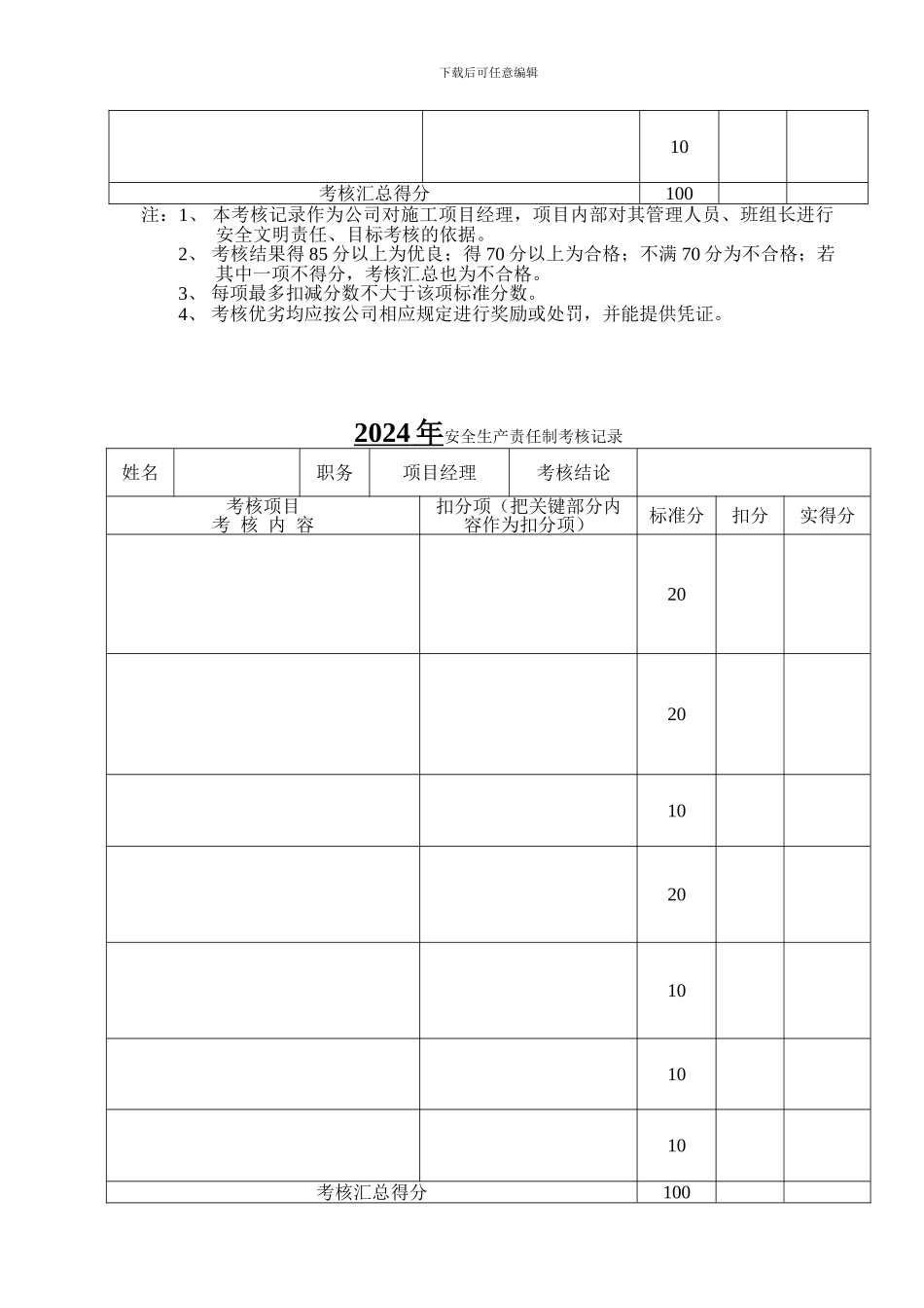 2.1.2.4安全生产责任制考核记录的考核与奖惩记录_第2页