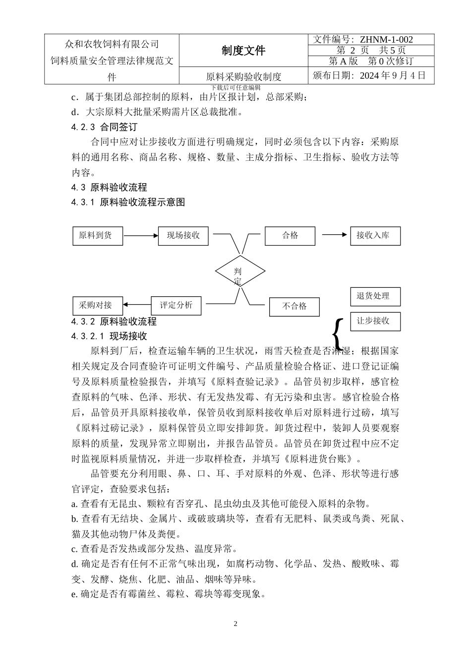 2.原料采购验收制度-2_第2页