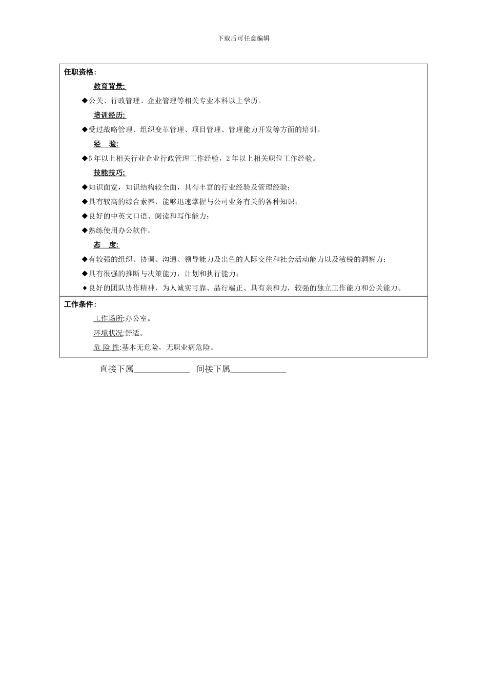2.总经理助理-岗位职责-锡恩4D绩效考核操作方案_第2页