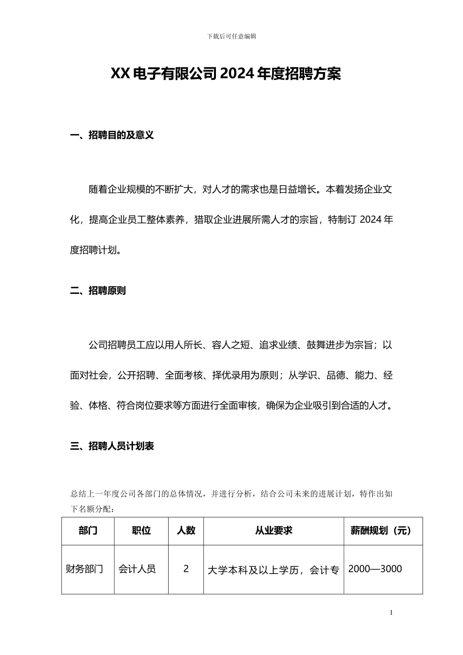 2.某电子公司招聘方案_第1页