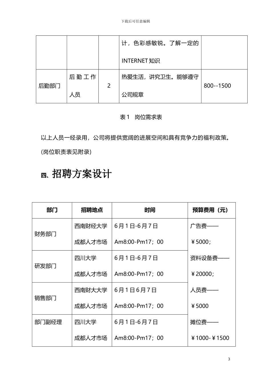 2.某电子公司招聘方案_第3页