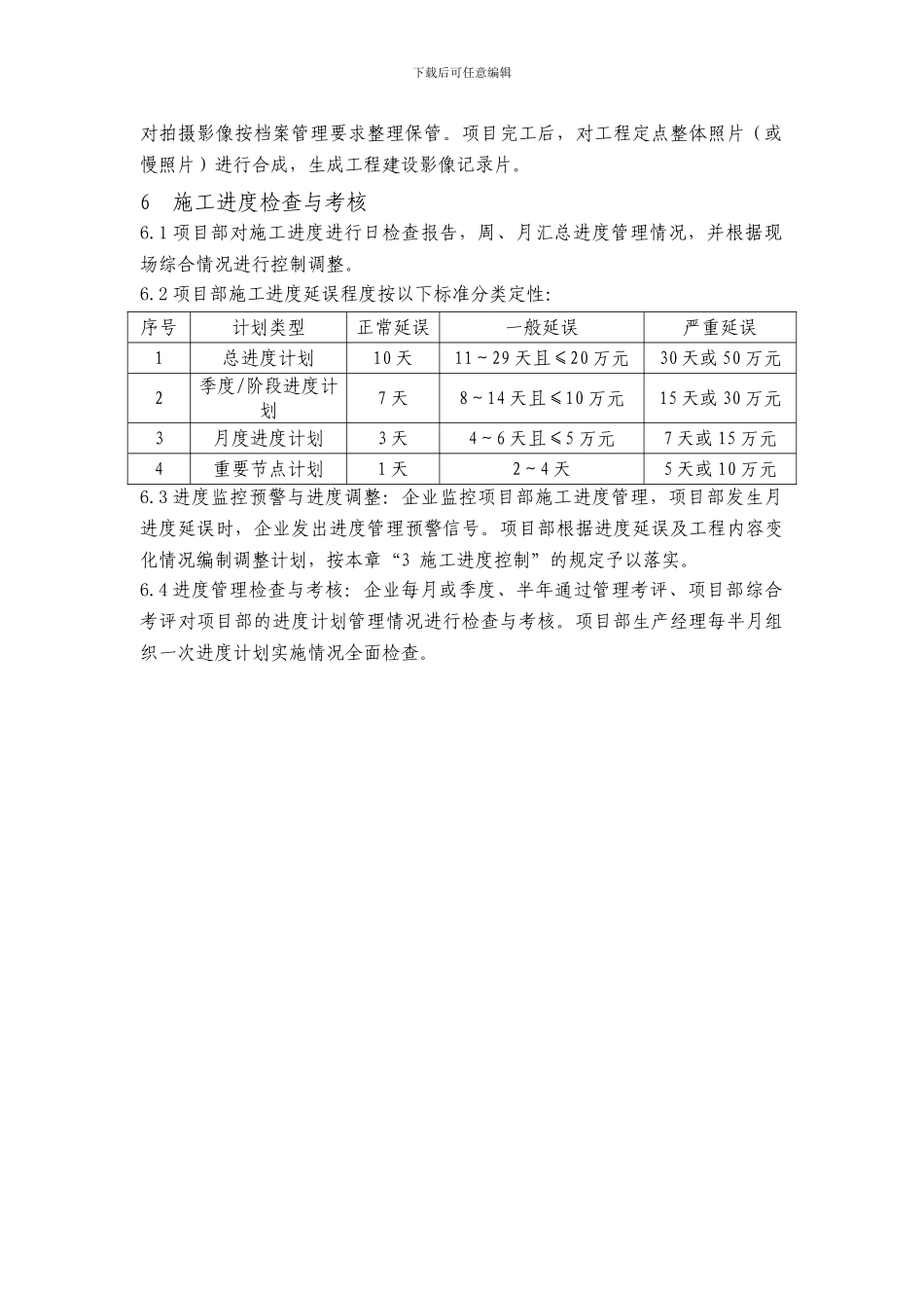 20-21项目生产与工期管理_第3页