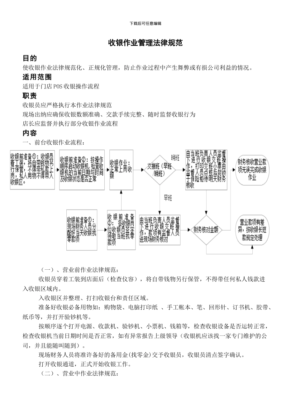 2.收银作业管理规范_第1页
