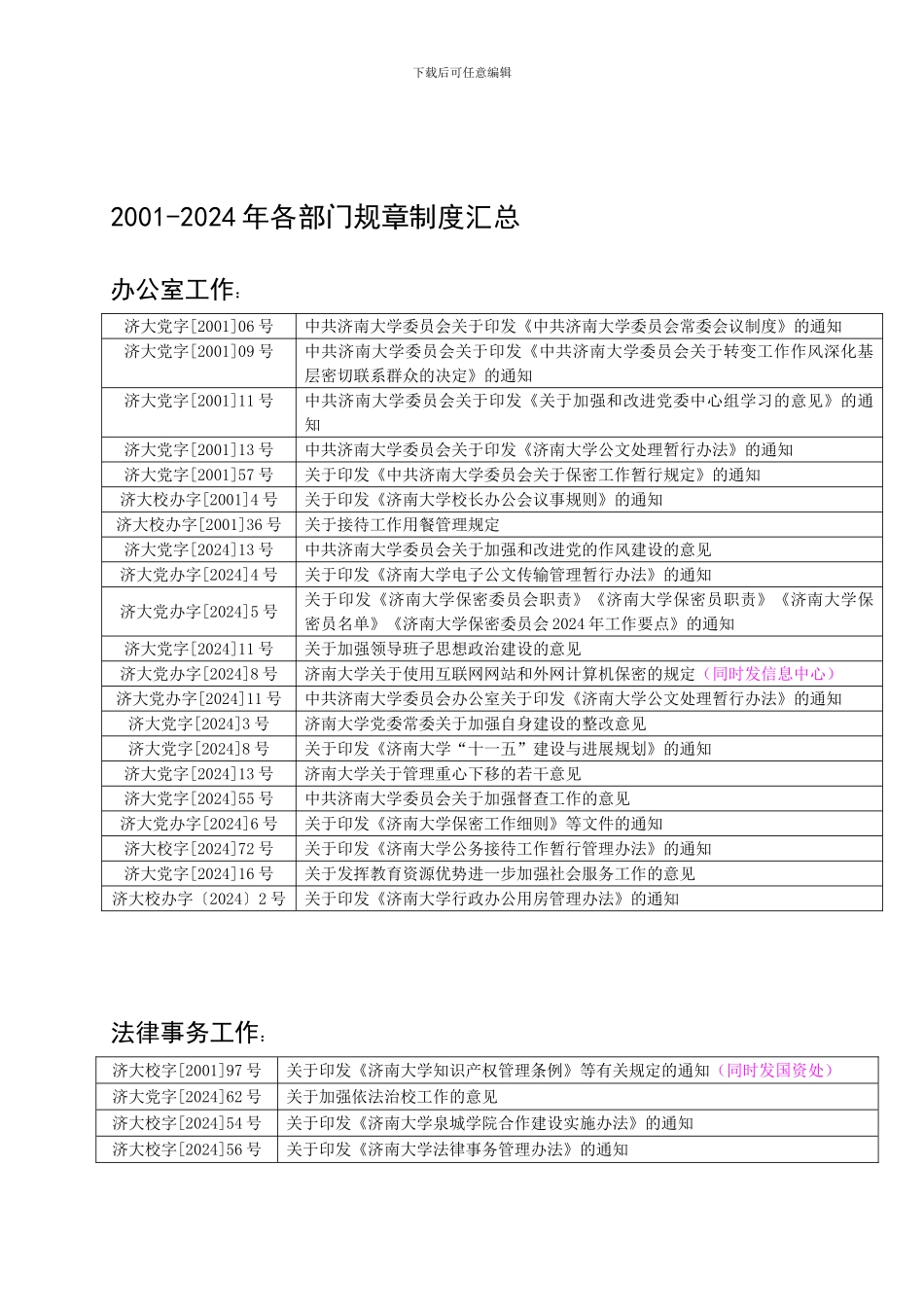 2001-2024年各部门规章制度汇总_第1页