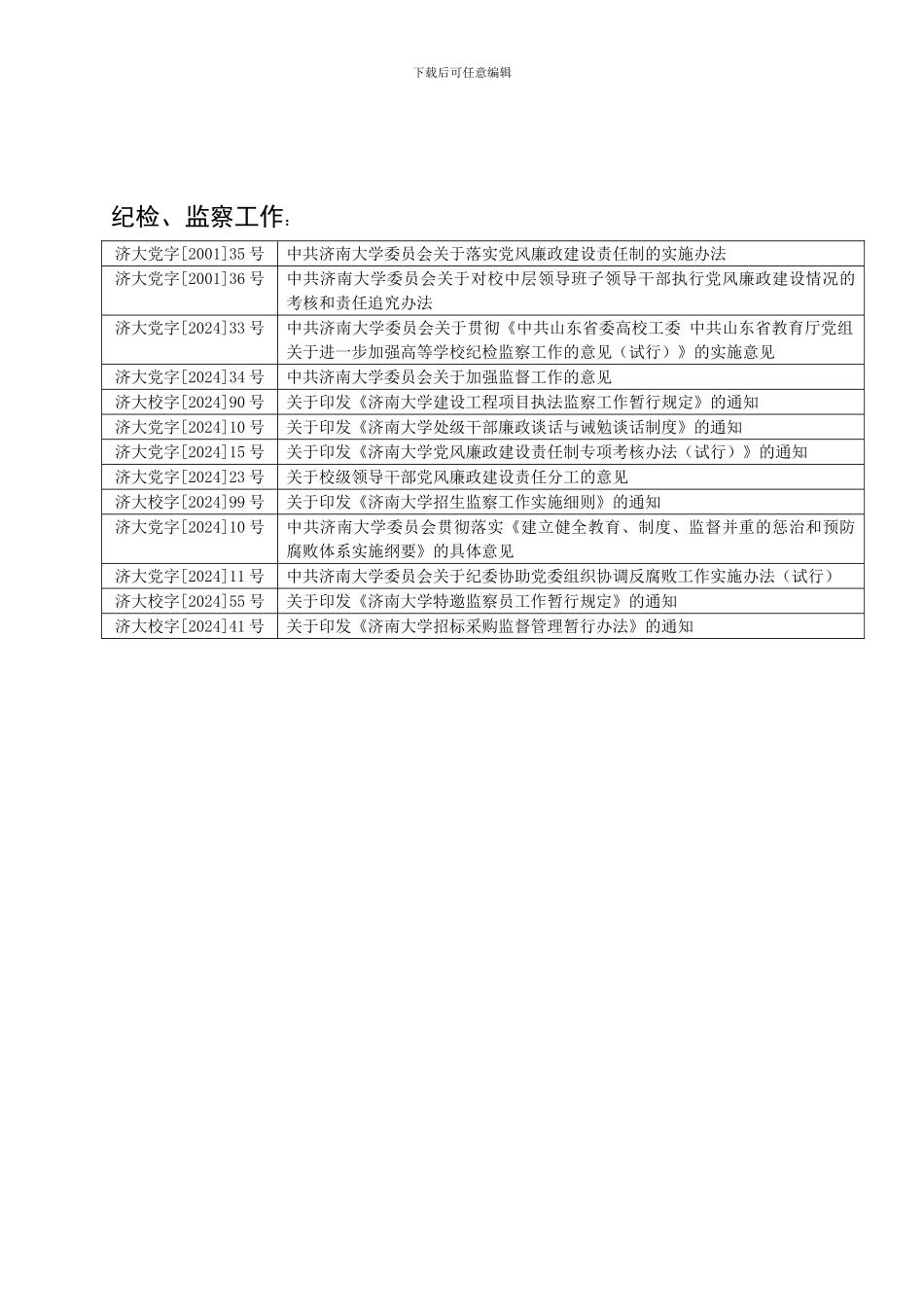 2001-2024年各部门规章制度汇总_第2页