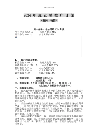 2003年度翰园营销推广计划