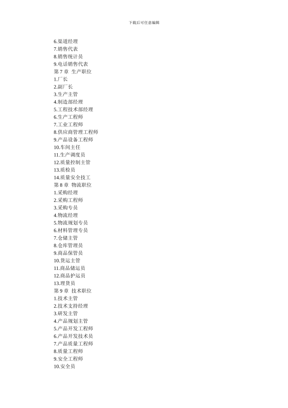 200多个岗位说明书与绩效考核标准_第3页