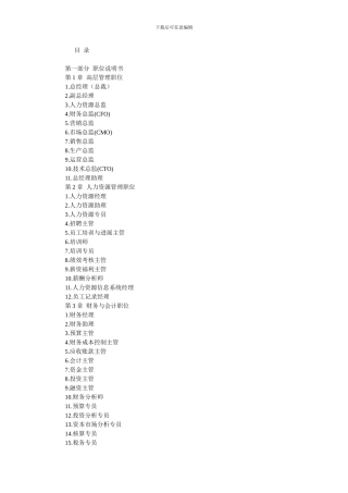 200多个岗位说明书与绩效考核标准