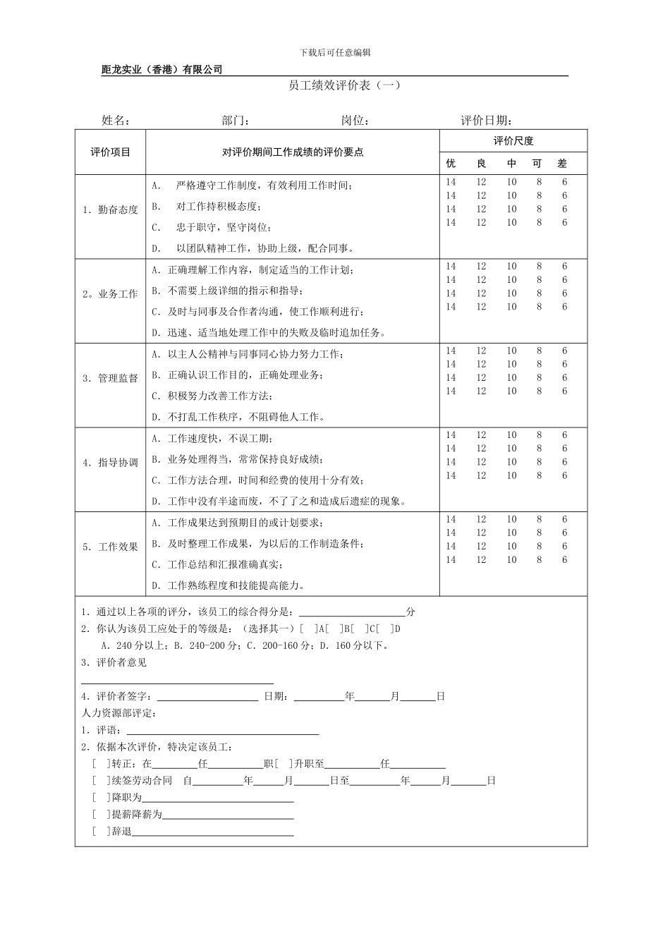 2011最新公司绩效考核表格大全_第1页